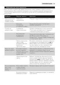 Страница 129