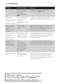 Страница 130