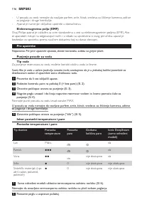 Страница 116