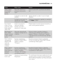 Страница 101