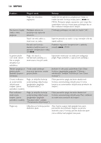 Страница 108