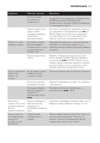 Страница 115