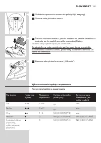 Страница 151