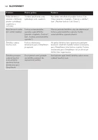 Страница 160