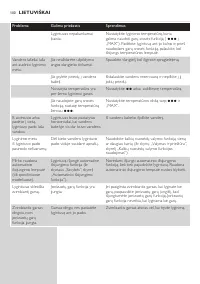 Страница 100