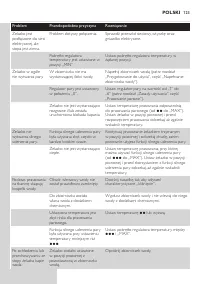 Страница 123