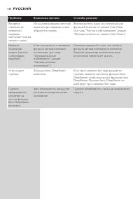 Страница 148