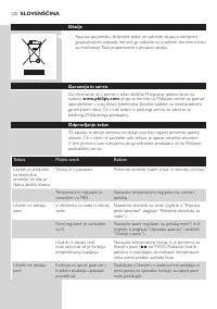 Страница 170