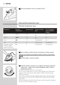 Страница 174