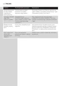 Страница 124