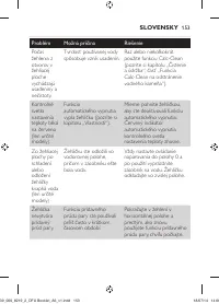 Страница 153