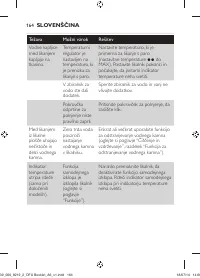 Страница 164