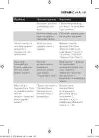 Страница 187