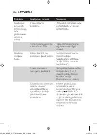 Страница 104