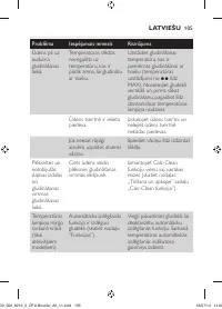 Страница 105