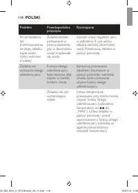 Страница 118