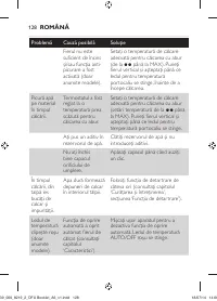 Страница 128