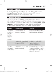 Страница 151