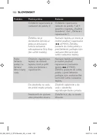 Страница 152