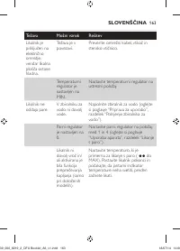 Страница 163