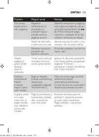 Страница 175