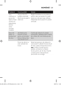 Страница 129