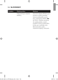 Страница 154