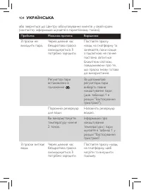 Страница 102