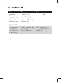 Страница 104