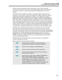 Страница 101