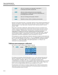 Страница 114