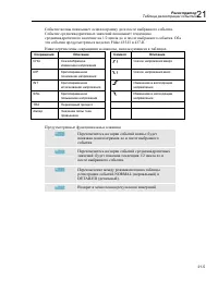 Страница 115