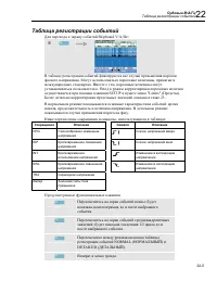 Страница 121