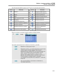 Страница 147