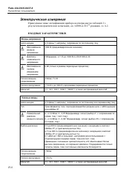 Страница 156