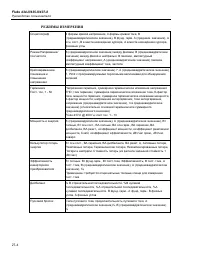 Страница 158