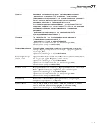 Страница 159