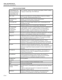 Страница 164