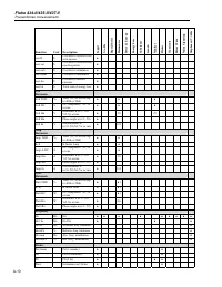 Страница 182