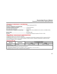 Страница 119