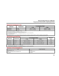 Страница 121