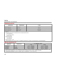 Страница 122