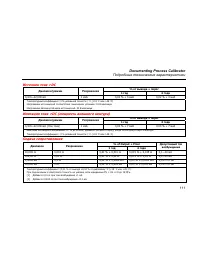 Страница 123