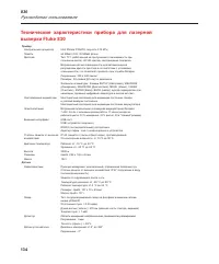 Страница 142