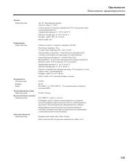 Страница 143