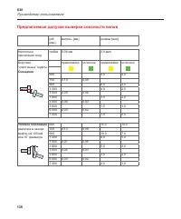 Страница 144