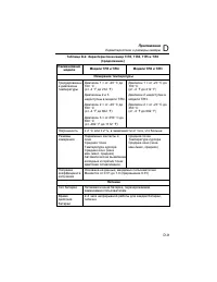 Страница 109