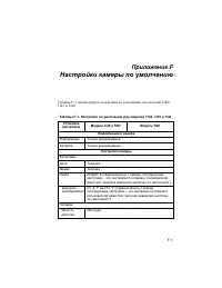 Страница 117