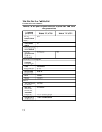 Страница 124