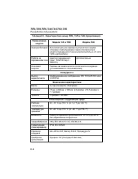 Страница 104